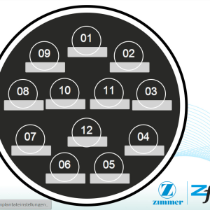 Zfx™ Evolution Multi Die - Software Upgrade